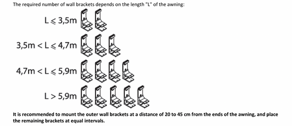Hovedbilde Kassettmarkise m ledlys, Bredde 535-590 cm x 310 cm utfall